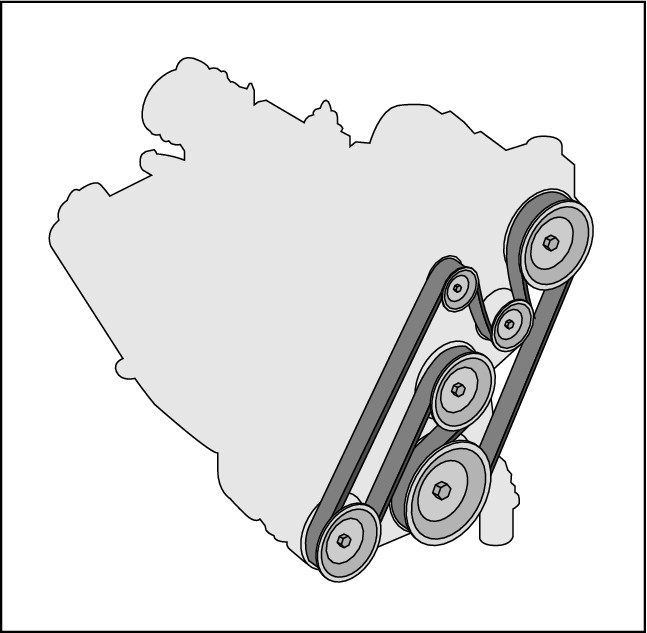 Figure 2-5:  Serpentine multiaccessory drive belt.